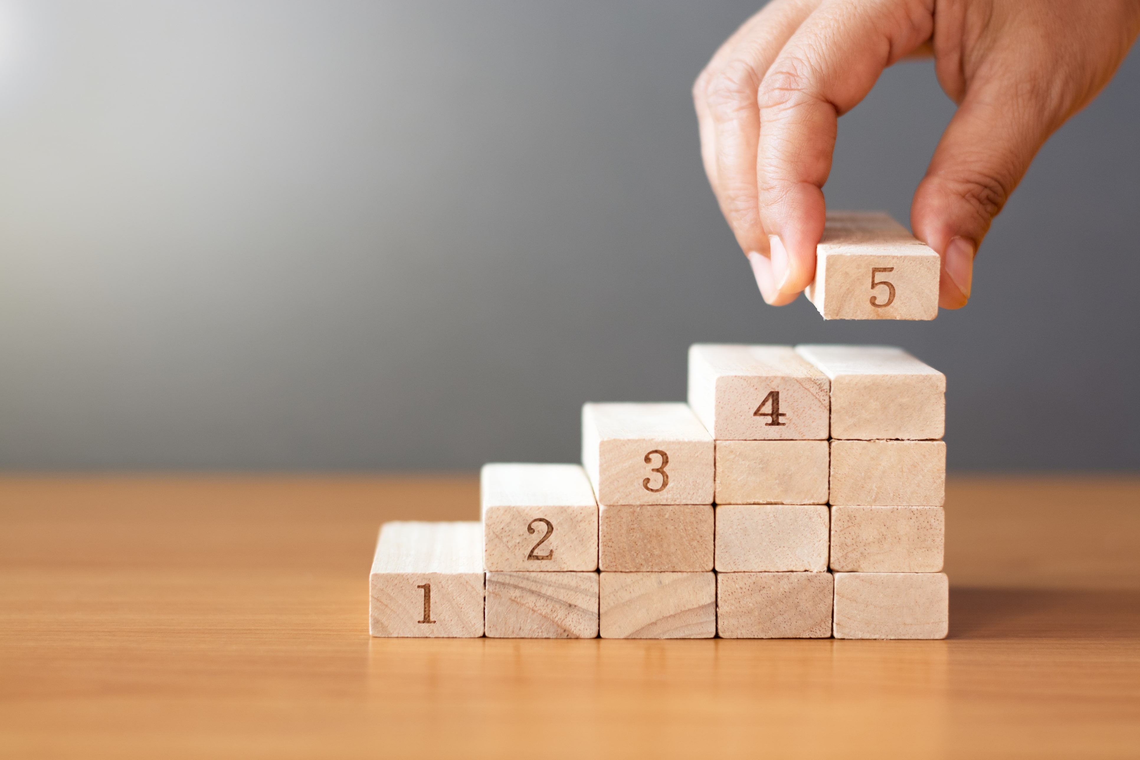 five-kpis