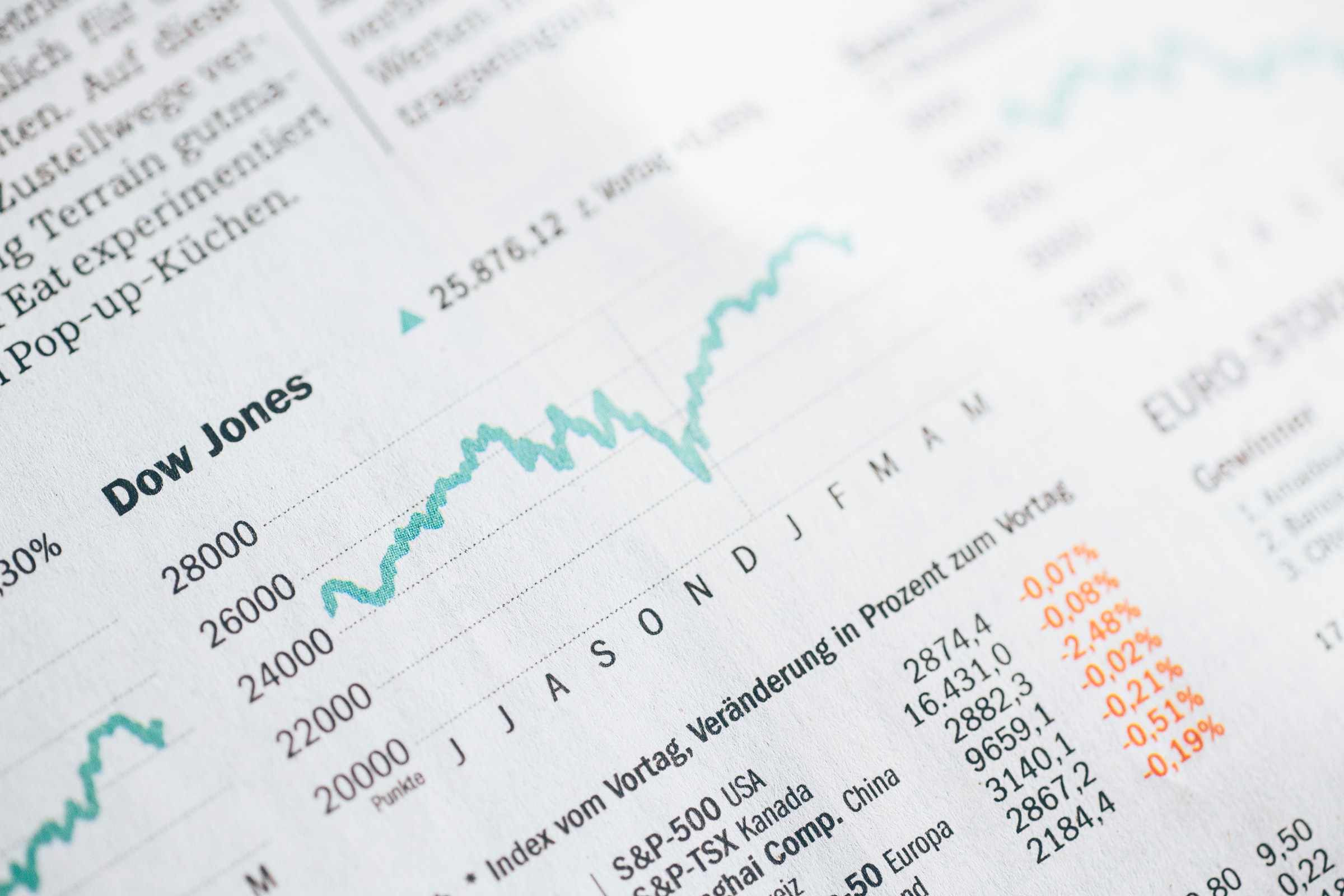 economy039s-impact-your-business